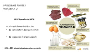 PRINCIPAIS FONTES
VITAMINA D
10-20% provém da DIETA
As principais fontes dietéticas são
 D3 (colecalciferol, de origem animal)
 D2 (ergosterol, de origem vegetal)
80% a 90% são sintetizados endogenamente
 