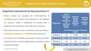 portaldeboaspraticas.iff.fiocruz.br
CARÊNCIAS NUTRICIONAIS: VITAMINA D E CÁLCIO
Diagnóstico laboratorial da Hipovitaminose D
• Ocorre através da dosagem de 25-OH-vitamina D
(calcidiol), que é a forma mais abundante e de depósito
da vitamina, sendo a substância de escolha para a
bioquímica por apresentar meia vida de 2-3 semanas;
• Não existe consenso sobre o ponto de corte que defina a
suficiência, insuficiência ou deficiência da vitamina D;
• Os critérios mais utilizados para avaliar o status da 25-OH-
vitamina D são os recomendados pelos consensos citados
no quadro ao lado.
ILSI BRASIL, 2018; SBP, 2016.
 