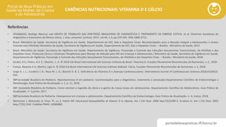 portaldeboaspraticas.iff.fiocruz.br
CARÊNCIAS NUTRICIONAIS: VITAMINA D E CÁLCIO
• ATHANAZIO, Rodrigo Abensur and GRUPO DE TRABALHO DAS DIRETRIZES BRASILEIRAS DE DIAGNOSTICO E TRATAMENTO DA FIBROSE CISTICA. et al. Diretrizes brasileiras de
diagnóstico e tratamento da fibrose cística. J. bras. pneumol. [online]. 2017, vol.43, n.3, pp.219-245. ISSN 1806-3713.
• Brasil. Ministério da Saúde. Secretaria de Vigilância em Saúde. Departamento de DST, Aids e Hepatites Virais. Recomendações para a Atenção Integral a Adolescentes e Jovens
Vivendo com HIV/Aids/ Ministério da Saúde, Secretaria de Vigilância em Saúde, Departamento de DST, Aids e Hepatites Virais. – Brasília : Ministério da Saúde, 2013
• Brasil. Ministério da Saúde. Secretaria de Vigilância em Saúde. Departamento de Vigilância, Prevenção e Controle das Infecções Sexualmente Transmissíveis, do HIV/Aids e das
Hepatites Virais. Protocolo Clínico e Diretrizes Terapêuticas para Manejo da Infecção pelo HIV em Crianças e Adolescentes / Ministério da Saúde, Secretaria de Vigilância em Saúde,
Departamento de Vigilância, Prevenção e Controle das Infecções Sexualmente Transmissíveis, do HIV/Aids e das Hepatites Virais. – Brasília : Ministério da Saúde, 2018.
• Giudici, K.V.; Peters, B.S. E.; Martini , L. A. © 2018 ILSI Brasil International Life Sciences Institute do Brasil. Vitamina D, Funções Plenamente Reconhecidas de Nutrientes. v. 2, 2018.
• França, Natasha A G; Martini, Lígia A. © 2018 ILSI Brasil International Life Sciences Institute doBrasil. Cálcio, Funções Plenamente Reconhecidas de Nutrientes. v. 1, 2018.
• Jorge A. J. L.; Cordeiro J. R.; Rosa M. L. G.; Bianchi D. B. C. Deficiência da Vitamina D e Doenças Cardiovasculares. International Journal of Cardiovascular Sciences.2018;31(4)422-
432.
• SBP.Sociedade Brasileira de Pediatria. Hipovitaminose D em pediatria: recomendações para o diagnóstico, tratamento e prevenção.Departamento Científico de Endocrinologia e
Metabologia. Guia Prático de Atualização. v. 1, p. 11, 2016.
• SBP. Sociedade Brasileira de Pediatria. Como otimizar a ingestão de cálcio e o ganho de massa óssea em adolescentes. Departamento Científico de Adolescência. Guia Prático de
Atualização. n◦ 5,junho, 2017.
• SBP.Sociedade Brasileira de Pediatria. Osteoporose em crianças e adolescentes. Departamento Científico de Endocrinologia. Guia Prático de Atualização. n◦ 4, março, 2018.
• Wortsman J, Matsuoka LY, Chen TC, Lu Z, Holick MF. Decreased bioavailability of vitamin D in obesity. Am J Clin Nutr. 2000 Sep;72(3):690-3. Erratum in: Am J Clin Nutr. 2003
May;77(5):1342. PubMed PMID: 10966885.
Referências
 