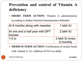 Prevention and control of Vitamin A
deficiency
 SHORT TERM ACTION: Vitamin A administration
according to Indian National Immunization Schedule
 MEDIUM TERM ACTION: Fortification of certain foods
with vitamin A. Ex: addition of Vit A to dalda
11/14/2021
23 Vitamin A deficiency
At 9 months along with measles 1 lakh IU
At one and a half year with DPT
booster
2 lakh IU
1-5 yr 2 lakh IU every
6 monthly
 