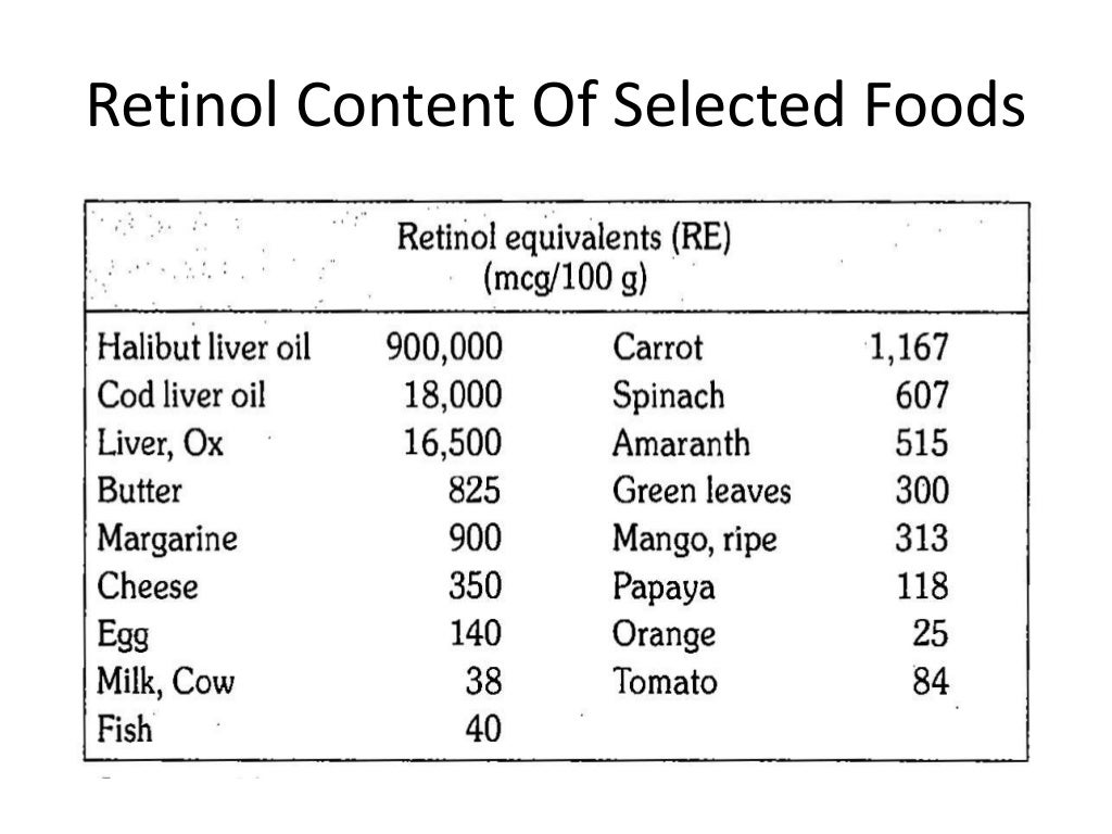 Vitamin A deficiency and control programme
