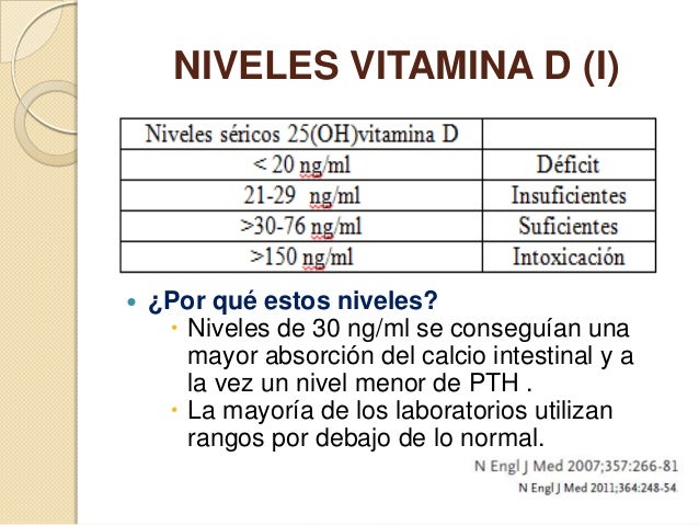 Guía Completa Sobre Los Valores Normales De La Vitamina D – HKJDML