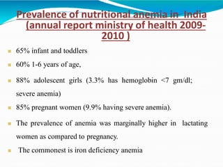 Prevalence of nutritional anemia in India
(annual report ministry of health 2009-
2010 )
 65% infant and toddlers
 60% 1-6 years of age,
 88% adolescent girls (3.3% has hemoglobin <7 gm/dl;
severe anemia)
 85% pregnant women (9.9% having severe anemia).
 The prevalence of anemia was marginally higher in lactating
women as compared to pregnancy.
 The commonest is iron deficiency anemia.
 