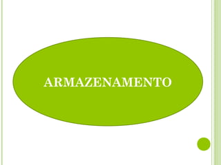 ARMAZENAMENTO
 