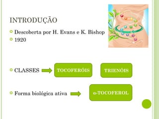INTRODUÇÃO
 Descoberta por H. Evans e K. Bishop
 1920
 CLASSES
 Forma biológica ativa
TOCOFERÓIS TRIENÓIS
α-TOCOFEROL
 