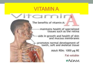 VITAMIN A
 