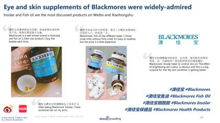 © 2020 DAXUE CONSULTING
ALL RIGHTS RESERVED
Eye and skin supplements of Blackmores were widely-admired
Insolar and Fish oi...