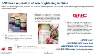 © 2020 DAXUE CONSULTING
ALL RIGHTS RESERVED
GNC has a reputation of skin brightening in China
Weibo and Xiaohongshu users ...