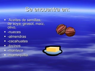 Se encuentra en: Aceites de semillas, de soya, girasol, maíz, olivo,  -nueces -almendras -cacahuates -tocinos -manteca -mantequilla. 