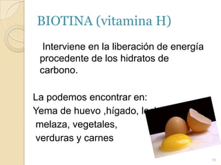 Vitamina B1211