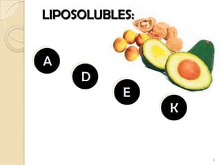 LIPOSOLUBLES:ADEK4