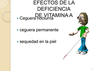 EFECTOS DE LA DEFICIENCIADE VITAMINA ACeguera nocturnaceguera permanentesequedad en la piel6