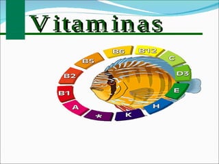 Vitaminas 