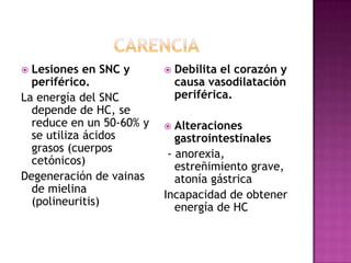  Lesiones en SNC y          Debilita el corazón y
  periférico.                 causa vasodilatación
La energía del SNC            periférica.
  depende de HC, se
  reduce en un 50-60% y     Alteraciones
  se utiliza ácidos          gastrointestinales
  grasos (cuerpos          - anorexia,
  cetónicos)                 estreñimiento grave,
Degeneración de vainas       atonía gástrica
  de mielina              Incapacidad de obtener
  (polineuritis)
                             energía de HC
 