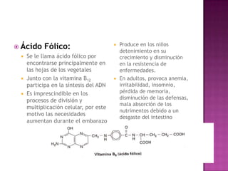 Produce en los niños
 Ácido   Fólico:                     
                                          detenimiento en su
  Se le llama ácido fólico por           crecimiento y disminución
   encontrarse principalmente en          en la resistencia de
   las hojas de los vegetales             enfermedades.
  Junto con la vitamina B12             En adultos, provoca anemia,
   participa en la síntesis del ADN       irritabilidad, insomnio,
  Es imprescindible en los
                                          pérdida de memoria,
                                          disminución de las defensas,
   procesos de división y
                                          mala absorción de los
   multiplicación celular, por este
                                          nutrimentos debido a un
   motivo las necesidades
                                          desgaste del intestino
   aumentan durante el embarazo
 