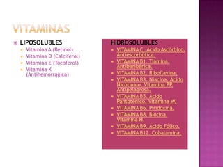    LIPOSOLUBLES                     HIDROSOLUBLES
       Vitamina A (Retinol)             VITAMINA C. Ácido Ascórbico.
       Vitamina D (Calciferol)           Antiescorbútica.
       Vitamina E (Tocoferol)           VITAMINA B1. Tiamina.
                                          Antiberibérica.
       Vitamina K
        (Antihemorrágica)                VITAMINA B2. Riboflavina.
                                         VITAMINA B3. Niacina. Ácido
                                          Nicotínico. Vitamina PP.
                                          Antipelagrosa.
                                         VITAMINA B5. Ácido
                                          Pantoténico. Vitamina W.
                                         VITAMINA B6. Piridoxina.
                                         VITAMINA B8. Biotina.
                                          Vitamina H.
                                         VITAMINA B9. Ácido Fólico.
                                         VITAMINA B12. Cobalamina.
 