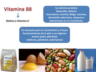 Su carencia produce
                                            depresión, dolores
                                   musculares, anemia, fatiga, nauseas,
                                    dermatitis seborreica, alopecia y
Biotina o Vitamina H                 alteraciones en el crecimiento.


             Es necesaria para el crecimiento y el buen
              funcionamiento de la piel y sus órganos
                      anexos (pelo, glándulas
                 sebáceas, glándulas sudoríparas)
 