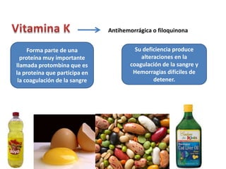 Antihemorrágica o filoquinona


     Forma parte de una                 Su deficiencia produce
  proteína muy importante                 alteraciones en la
llamada protombina que es             coagulación de la sangre y
la proteína que participa en           Hemorragias difíciles de
 la coagulación de la sangre                   detener.
 