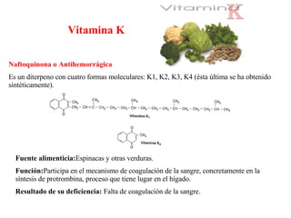 Vitamina K Naftoquinona o Antihemorrágica Es un diterpeno con cuatro formas moleculares: K1, K2, K3, K4 (ésta última se ha obtenido sintéticamente). Fuente alimenticia: Espinacas y otras verduras. Función: Participa en el mecanismo de coagulación de la sangre, concretamente en la síntesis de protrombina, proceso que tiene lugar en el hígado.  Resultado de su deficiencia:  Falta de coagulación de la sangre. 
