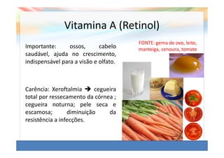 Vitamina A (Retinol)
                                       FONTE: gema de ovo, leite,
Importante:      ossos,      cabelo    manteiga, cenoura, tomate
saudável, ajuda no crescimento,
indispensável para a visão e olfato.



Carência: Xeroftalmia      cegueira
total por ressecamento da córnea ;
cegueira noturna; pele seca e
escamosa;        diminuição     da
resistência a infecções.
 