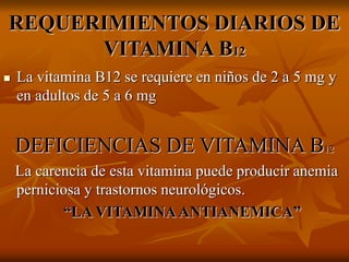 REQUERIMIENTOS DIARIOS DE
VITAMINA B12
 La vitamina B12 se requiere en niños de 2 a 5 mg y
en adultos de 5 a 6 mg
DEFICIENCIAS DE VITAMINA B12
La carencia de esta vitamina puede producir anemia
perniciosa y trastornos neurológicos.
“LA VITAMINAANTIANEMICA”
 
