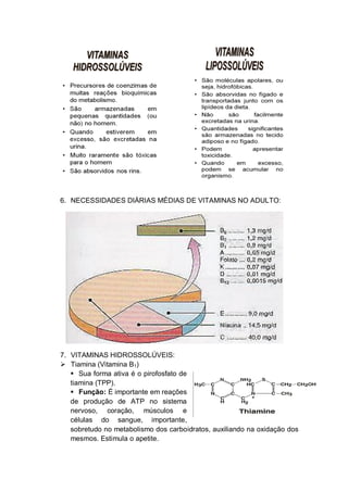 6. NECESSIDADES DIÁRIAS MÉDIAS DE VITAMINAS NO ADULTO:




7. VITAMINAS HIDROSSOLÚVEIS:
 Tiamina (Vitamina B1)
    Sua forma ativa é o pirofosfato de
   tiamina (TPP).
    Função: É importante em reações
   de produção de ATP no sistema
   nervoso, coração, músculos e
   células do sangue, importante,
   sobretudo no metabolismo dos carboidratos, auxiliando na oxidação dos
   mesmos. Estimula o apetite.
 