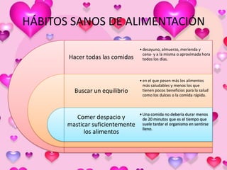 HÁBITOS SANOS DE ALIMENTACIÓN
Hacer todas las comidas
Buscar un equilibrio
Comer despacio y
masticar suficientemente
los alimentos
•desayuno, almuerzo, merienda y
cena- y a la misma o aproximada hora
todos los días.
•en el que pesen más los alimentos
más saludables y menos los que
tienen pocos beneficios para la salud
como los dulces o la comida rápida.
•Una comida no debería durar menos
de 20 minutos que es el tiempo que
suele tardar el organismo en sentirse
lleno.
 
