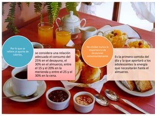 se considera una relación
adecuada el consumo del
25% en el desayuno, el
30% en el almuerzo, entre
el 15 y el 20% en la
merienda y entre el 25 y el
30% en la cena.
Por lo que se
refiere al aporte de
calorías,
Es la primera comida del
día y la que aportará a los
adolescentes la energía
que necesitarán hasta el
almuerzo.
No olvidar nunca la
importancia de
desayunar
convenientemente
 