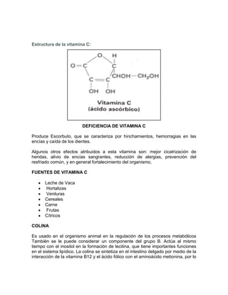 Estructura de la vitamina C:
DEFICIENCIA DE VITAMINA C
Produce Escorbuto, que se caracteriza por hinchamientos, hemorragias en las
encías y caída de los dientes.
Algunos otros efectos atribuidos a esta vitamina son: mejor cicatrización de
heridas, alivio de encías sangrantes, reducción de alergias, prevención del
resfriado común, y en general fortalecimiento del organismo.
FUENTES DE VITAMINA C
Leche de Vaca
Hortalizas
Verduras
Cereales
Carne
Frutas
Cítricos
COLINA
Es usado en el organismo animal en la regulación de los procesos metabólicos
También se le puede considerar un componente del grupo B. Actúa al mismo
tiempo con el inositol en la formación de lecitina, que tiene importantes funciones
en el sistema lipídico. La colina se sintetiza en el intestino delgado por medio de la
interacción de la vitamina B12 y el ácido fólico con el aminoácido metionina, por lo
 