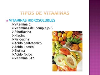  VITAMINAS

HIDROSOLUBLES

Vitamina C
Vitaminas del complejo B
Riboflavina
Niacina
Piridoxina
Acido pantotenico
Acido lipoico
Biotina
Acido fólico
Vitamina B12

 