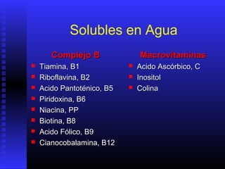 Solubles en Agua
Complejo B









Tiamina, B1
Riboflavina, B2
Acido Pantoténico, B5
Piridoxina, B6
Niacina, PP
Biotina, B8
Acido Fólico, B9
Cianocobalamina, B12

Macrovitaminas




Acido Ascórbico, C
Inositol
Colina

 