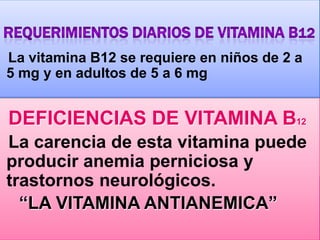 La vitamina B12 se requiere en niños de 2 a
5 mg y en adultos de 5 a 6 mg

DEFICIENCIAS DE VITAMINA B12
La carencia de esta vitamina puede
producir anemia perniciosa y
trastornos neurológicos.
“LA VITAMINA ANTIANEMICA”

 