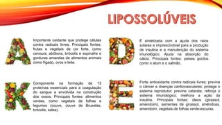 Importante oxidante que protege células
contra radicais livres. Principais fontes:
frutas e vegetais de cor forte, como
cenoura, abóbora, brócolis e espinafre e
gorduras amarelas de alimentos animais
como fígado, ovos e leite.
É sintetizada com a ajuda dos raios
solares e imprescindível para a produção
de insulina e a manutenção do sistema
imunológico. Ajuda na absorção do
cálcio. Principais fontes: peixes gordos
como o atum e o salmão.
Componente na formação de 13
proteínas essenciais para a coagulação
do sangue e envolvida na construção
dos ossos. Principais fontes: alimentos
verdes, como vegetais de folhas e
legumes (couve, couve de Bruxelas,
brócolis, salsa).
Forte antioxidante contra radicais livres; previne
o câncer e doenças cardiovasculares; protege o
sistema reprodutor; previne catarata; reforça o
sistema imunológico; melhora a ação da
insulina. Principais fontes: óleos (girassol,
amendoim), sementes de girassol, amêndoas,
amendoim, vegetais de folhas verde-escuras.
 