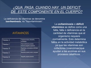 La deficiencia de vitaminas se denomina
isavitaminosis, no "hipovitaminosis“.
¿QUA PASA CUANDO HAY UN DEFICIT
DE ESTE COMPONENTE EN EL CUERPO?
La avitaminosis o déficit
vitamínico se define como una
falta, falla o deficiencia en la
cantidad de vitaminas que el
organismo requiere
normalmente. Esto determina
fallos en la actividad metabólica
ya que las vitaminas son
cofactores (coenzimas)que
ayudan a las enzimas en sus
procesos catalíticos.
 