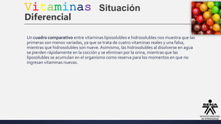 Vitaminas Situación
Diferencial
Un cuadro comparativo entre vitaminas liposolubles e hidrosolubles nos muestra que las
primeras son menos variadas, ya que se trata de cuatro vitaminas reales y una falsa,
mientras que hidrosolubles son nueve. Asimismo, las hidrosolubles al disolverse en agua
se pierden rápidamente en la cocción y se eliminan por la orina, mientras que las
liposolubles se acumulan en el organismo como reserva para los momentos en que no
ingresan vitaminas nuevas.
 
