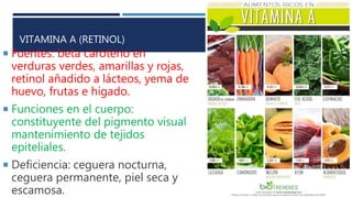 VITAMINA A (RETINOL)
 Fuentes: beta caroteno en
verduras verdes, amarillas y rojas,
retinol añadido a lácteos, yema de
huevo, frutas e hígado.
 Funciones en el cuerpo:
constituyente del pigmento visual
mantenimiento de tejidos
epiteliales.
 Deficiencia: ceguera nocturna,
ceguera permanente, piel seca y
escamosa.
 
