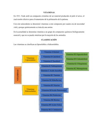 VITAMINAS
En 1911. Funk aisló un compuesto cristalino de un material producido al pulir el arroz, el
cual resulto efectivo para el tratamiento de la polineuritis de la paloma.
Con este antecedente se denominó vitaminas a este compuesto por cuanto era de necesidad
vital y porque químicamente se trata de una amina.
En la actualidad se denomina vitamina a un grupo de compuestos químicos biológicamente
esencial y que no se puede sintetizar por la mayoría de los animales.
CLASIFICACIÓN
Las vitaminas se clasifican en liposolubles e hidrosolubles.
VITAMINAS
Vitaminas
Liposolubles
Vitamina A Retinol
Vitamina D Calciferol
Vitamina D2 Ergocalciferol
Vitamina D3 Colecalciferol
Vitamina E Tocoferol
Vitamina K Naftoquinona
Vitamina K1 Filoquinona
Vitamina K2 Menaquinona
Vitaminas
Hidrosolubles
Vitamina C Acido Ascorbico
Vitamina B1 Tiamina
Vitamina B2 Riboflavina
Vitamina B3 Niacina
Vitamina B5Acido Pantotenico
Vitamina B6 Piridoxina
Vitamina B8 Biotina
Vitamina B9 Acido Folico
Vitamina B12 Cobalamina
 