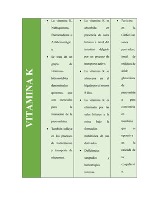 VITAMINAK
 La vitamina K,
Naftoquinona,
fitomenadiona o
Antihemorrágic
a.
 Se trata de un
grupo de
vitaminas
hidrosolubles
denominadas
quinonas, que
son esenciales
para la
formación de la
protrombina.
 También influye
en los procesos
de fosforilación
y transporte de
electrones.
 La vitamina K es
absorbida en
presencia de sales
biliares a nivel del
intestino delgado
por un proceso de
transporte activo.
 La vitamina K se
almacena en el
hígado por al menos
8 días.
 La vitamina K es
eliminada por las
sales biliares y la
orina bajo la
formación
metabólica de sus
derivados.
 Deficiencia:
sangrados y
hemorragias
internas.
 Participa
en la
Carboxilac
iones
postraducc
ional de
residuos de
ácido
glutámicos
de
protrombin
a para
convertirla
en
trombina
que es
operativa
en la
cascada de
la
coagulació
n.
 