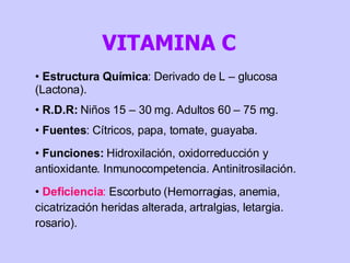 Estructura Química : Derivado de L – glucosa (Lactona). R.D.R:  Niños 15 – 30 mg. Adultos 60 – 75 mg. Fuentes : Cítricos, papa, tomate, guayaba. Funciones:  Hidroxilación, oxidorreducción y antioxidante. Inmunocompetencia. Antinitrosilación. Deficiencia :  Escorbuto (Hemorragias, anemia, cicatrización heridas alterada, artralgias, letargia. rosario). VITAMINA C  