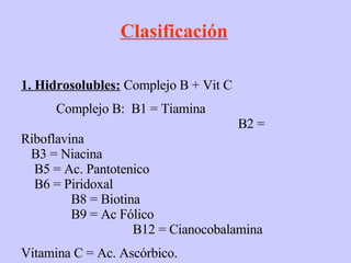 Clasificación 1. Hidrosolubles:  Complejo B + Vit C Complejo B:  B1 = Tiamina    B2 = Riboflavina    B3 = Niacina    B5 = Ac. Pantotenico    B6 = Piridoxal    B8 = Biotina    B9 = Ac Fólico    B12 = Cianocobalamina Vitamina C = Ac. Ascórbico.  