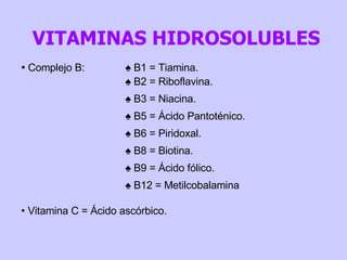 Complejo B:  ♠  B1 = Tiamina.   ♠  B2 = Riboflavina.    ♠  B3 = Niacina.   ♠  B5 = Ácido Pantoténico. ♠  B6 = Piridoxal. ♠  B8 = Biotina. ♠  B9 = Ácido fólico. ♠  B12 = Metilcobalamina Vitamina C = Ácido ascórbico.  VITAMINAS HIDROSOLUBLES 