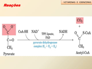 Reações
VITAMINAS E COENZIMAS
 
