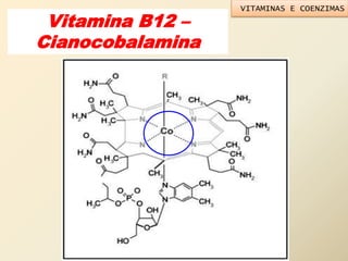 Vitamina B12 –
Cianocobalamina
VITAMINAS E COENZIMAS
 