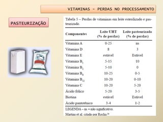 VITAMINAS - PERDAS NO PROCESSAMENTO
PASTEURIZAÇÃO
 