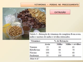 VITAMINAS - PERDAS NO PROCESSAMENTO
EXTRUSÃO
 