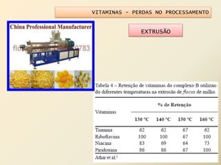 VITAMINAS - PERDAS NO PROCESSAMENTO
EXTRUSÃO
 
