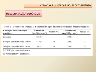 VITAMINAS - PERDAS NO PROCESSAMENTO
DESIDRATAÇÃO OSMÓTICA
 