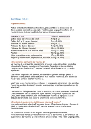 Tocoferol (vit. E)
Papel metabólico:
Actúa, primordialmentecomoantioxidante, protegiendo de la oxidación a los
ácidosgrasos, esencialesporejemplo. Tambiénjuega un papelimportante en el
mantenimiento de la permeabilidad de lasmembranascelulares.
Etapa de la vida Cantidad recomendada
Bebés hasta los 6 meses de edad 4 mg (6 UI)
Bebés de 7 a 12 meses de edad 5 mg (7.5 UI)
Niños de 1 a 3 años de edad 6 mg (9 UI)
Niños de 4 a 8 años de edad 7 mg (10.4 UI)
Niños de 9 a 13 años de edad 11 mg (16.4 UI)
Adolescentes de 14 a 18 años de edad 15 mg (22.4 UI)
Adultos 15 mg (22.4 UI)
Mujeres y adolescentes embarazadas 15 mg (22.4 UI)
Mujeres y adolescentes en período de lactancia 19 mg (28.4 UI)
¿Quéalimentos son fuente de vitamina E?
La vitamina E se encuentra naturalmente presente en los alimentos y en ciertos
alimentos fortificados con vitamina E agregada. Para obtener las cantidades
recomendadas de vitamina E, hay que consumir alimentos variados, como los
siguientes:
Los aceites vegetales, por ejemplo, los aceites de germen de trigo, girasol y
cártamo, se encuentran entre las fuentes más ricas de vitamina E. Los aceites de
maíz y soja también aportan vitamina E.
Los frutos secos (como maníes, avellanas y, en especial, almendras) y las semillas
(como las semillas de girasol) también se encuentran entre las mejores fuentes de
vitamina E.
Las hortalizas de hojas verdes, como la espinaca y el brócoli, contienen vitamina E.
Ciertos cereales para el desayuno, jugos de fruta, margarinas y productos para
untar, entre otros alimentos, son fortificados con vitamina E agregada. Lea la
etiqueta del producto para saber si un alimento contiene vitamina E.
¿Qué tipos de suplementos dietéticos de vitamina E existen?
Los suplementos de vitamina E se presentan en diferentes cantidades y formas. Al
elegir un suplemento de vitamina E, hay que tener en cuenta dos factores
fundamentales:
La cantidad de vitamina E: La mayoría de los suplementos minerales
multivitamínicos diarios aportan alrededor de 30 UI de vitamina E, en tanto que los
suplementos de vitamina E sola contienen en general de 100 a 1,000 UI por pastilla.
 