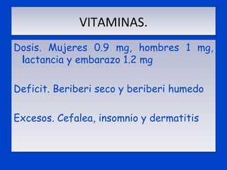 VITAMINAS. Dosis. Mujeres 0.9 mg, hombres 1 mg,  l actancia y embarazo 1.2 mg Deficit. Beriberi seco y beriberi humedo Excesos. Cefalea, insomnio y dermatitis 