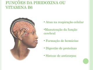 FUNÇÕES DA PIRIDOXINA OU
VITAMINA B6
• Atua na respiração celular
•Manutenção da função
cerebral
• Formação de hemácias
• Digestão de proteínas
• Síntese de anticorpos
 